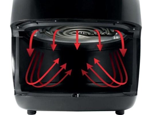 Аэрогриль GORENJE AF1409DB