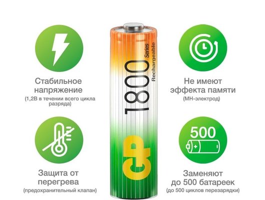 Аккумулятор GP ReEnergy 180AAHC 2 шт