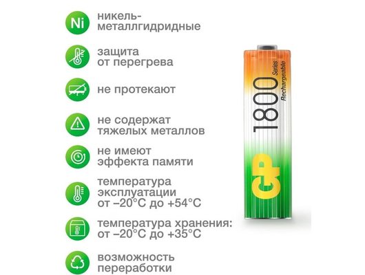 Аккумулятор GP ReEnergy 180AAHC 2 шт
