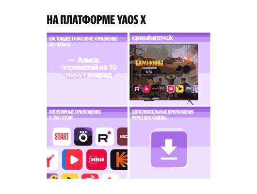 4K (Ultra HD) Smart телевизор ЯНДЕКС ТВ СТАНЦИЯ БЕЙСИК 50" (YNDX-00075)