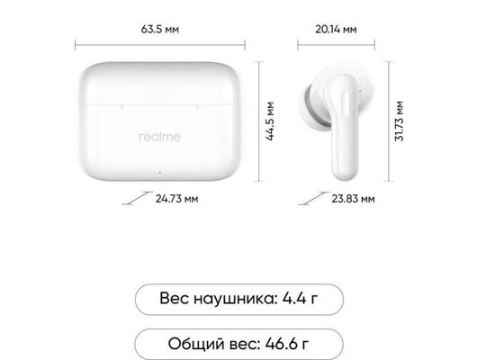 Гарнитуры TWS стерео REALME BUDS T200 WHITE