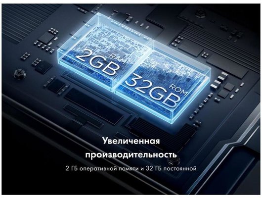 4K (Ultra HD) Smart телевизор HAIER 50 LED S2 (ИМП)