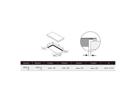 Варочная панель Midea MIH37701F