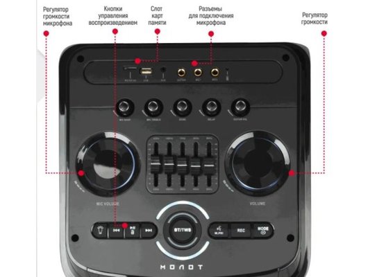 Музыкальный центр URAL Молот 103