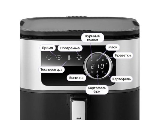 Аэрогриль KITFORT КТ-8127