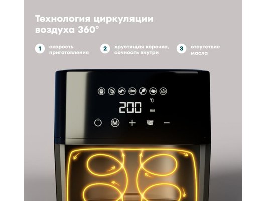 Аэрогриль Scarlett SC-AF15S01D