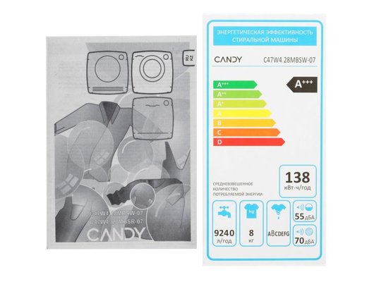 Стиральная машина CANDY C47W4 28MBSW-07