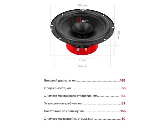 Колонки URAL АК-7 Рахманинов