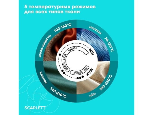 Утюг Scarlett SC-SI30K44