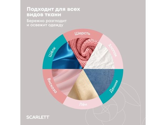 Отпариватель ручной Scarlett SC-GS135S22