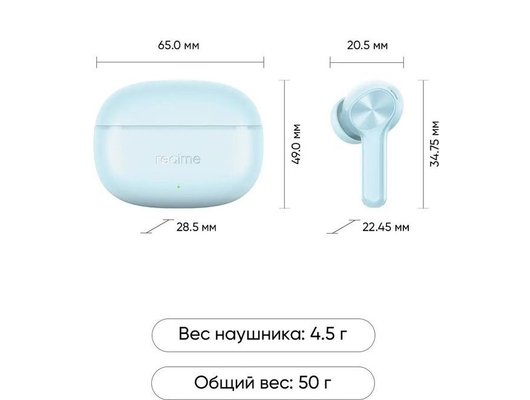 Гарнитуры TWS стерео REALME BUDS T200X Голубой