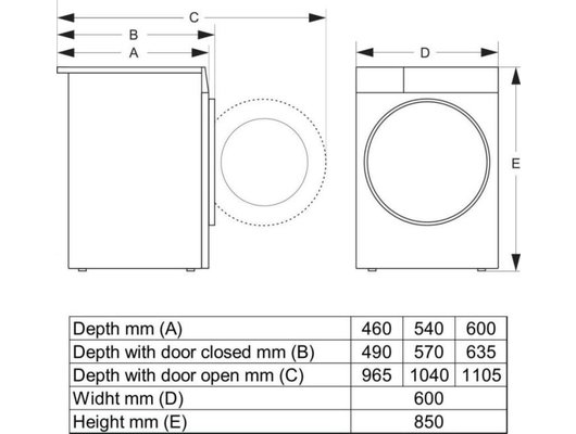 Стиральная машина GORENJE WG494A11