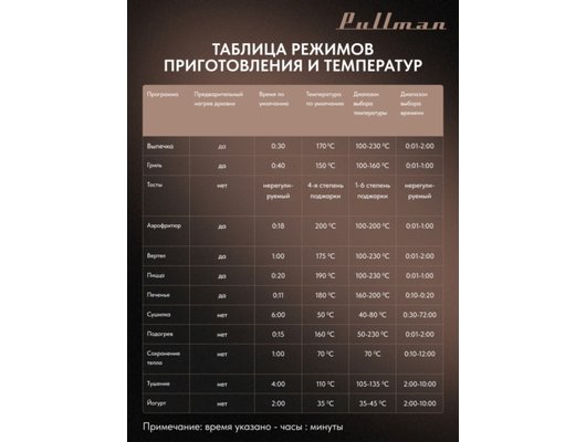Электрическая мини-печь PULLMAN PL-1114