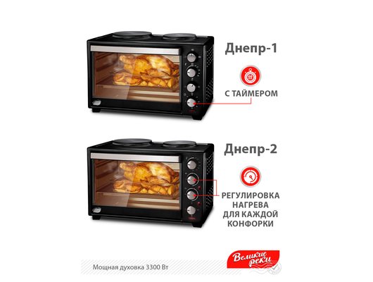 Электрическая мини-печь ВЕЛИКИЕ РЕКИ Днепр-2