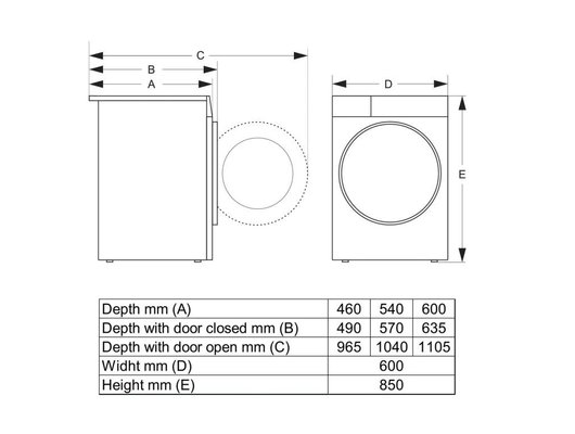 Стиральная машина GORENJE WG4S84B1