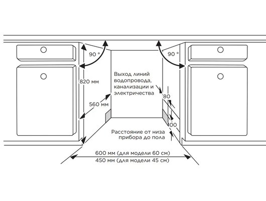 Встраиваемая посудомоечная машина MIDEA MID45S485I