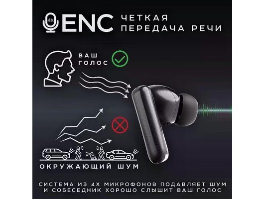 Гарнитуры TWS стерео OLMIO TWE-25 ANC+ENC Черные