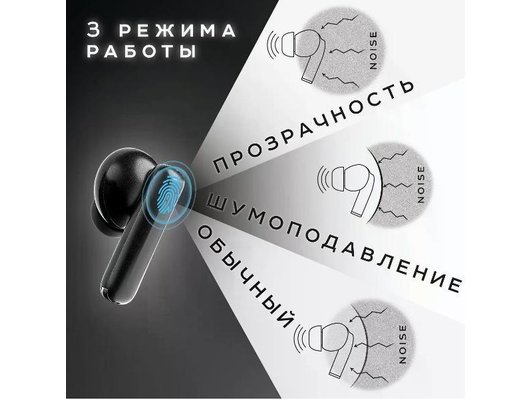 Гарнитуры TWS стерео OLMIO TWE-25 ANC+ENC Черные