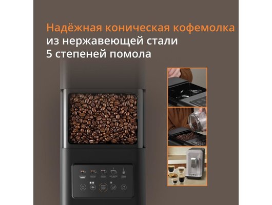 Кофемашина KRUPS EA201