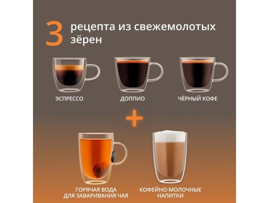 Кофемашина KRUPS EA201