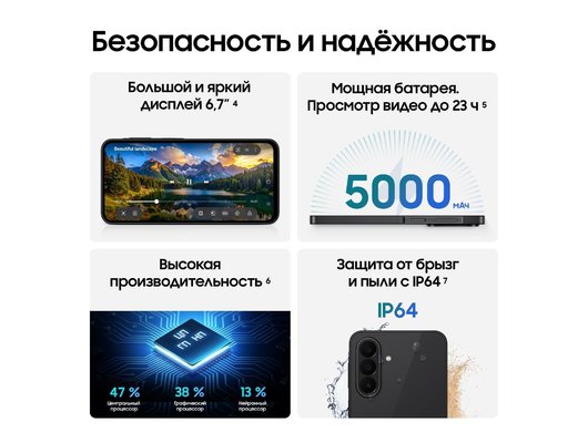 Смартфон Samsung Galaxy A27 6/128Gb SM-A276B черный