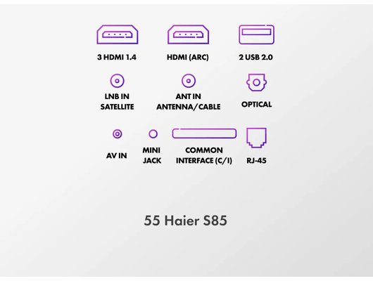 4K (Ultra HD) Smart телевизор HAIER H55S85GUX