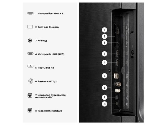 4K (Ultra HD) Smart телевизор HISENSE 55E7S 55″, 139 см, QLED, HomeOS, HDMI 2.1