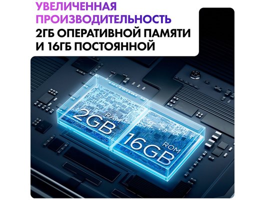 4K (Ultra HD) Smart телевизор HAIER 43 HQLED S2 Pro 43″, HQLED, Android TV, HDMI 2.1