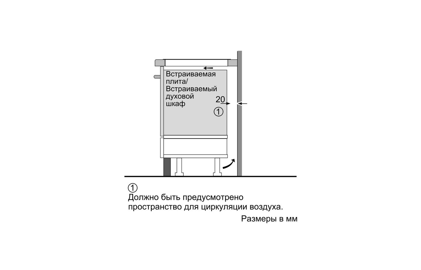 Расстояние между индукционной варочной панелью и духовым шкафом