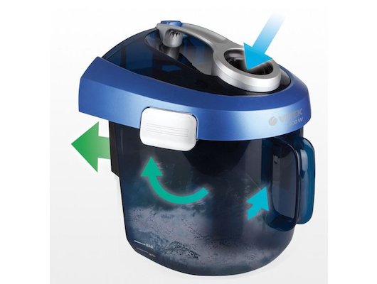 Пылесос VITEK VT-1886