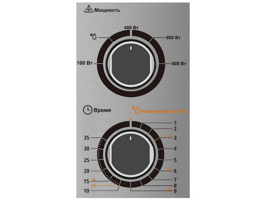 Встраиваемая микроволновая печь MIDEA MM820B2Q-SS