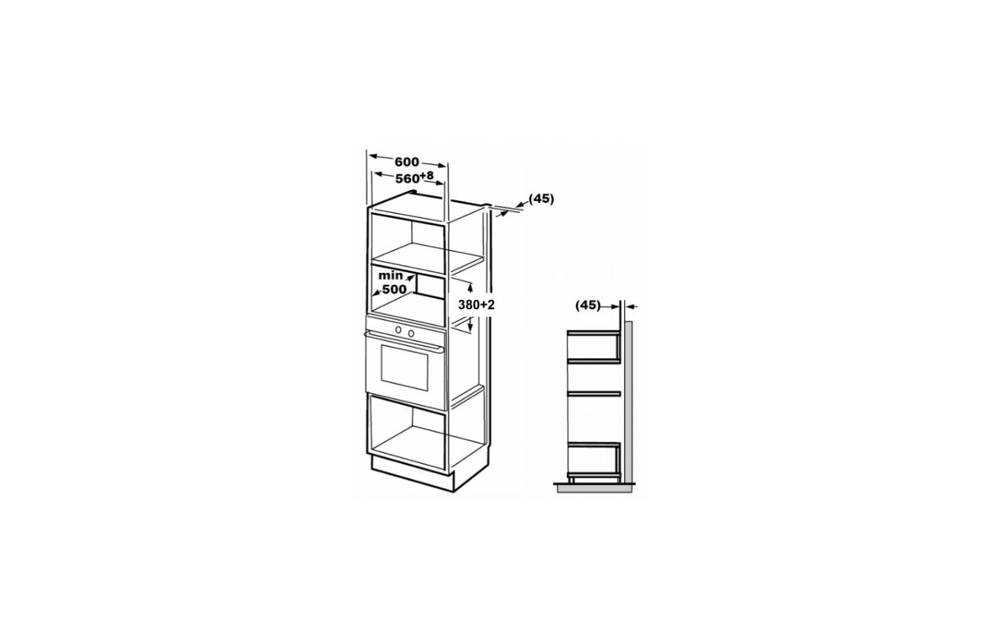 Korting kmi 820