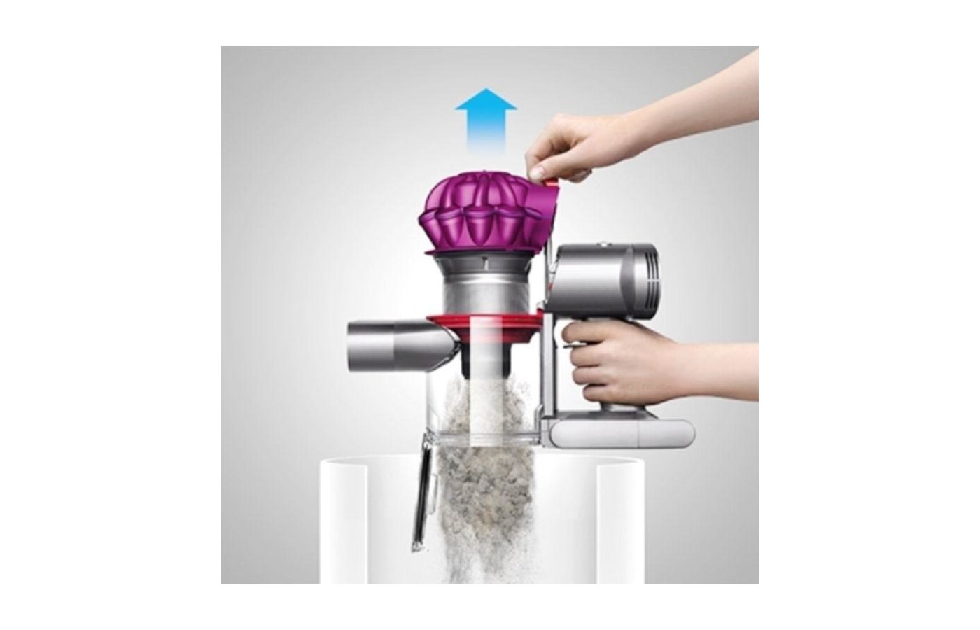 Как чистить dyson. Пылесос dyson sv10 v8 absolute. контейнер пылесос dyson motorhead. дайсон баннер.