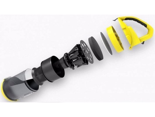 Пылесос KARCHER VC 3 (1.198-125.0)