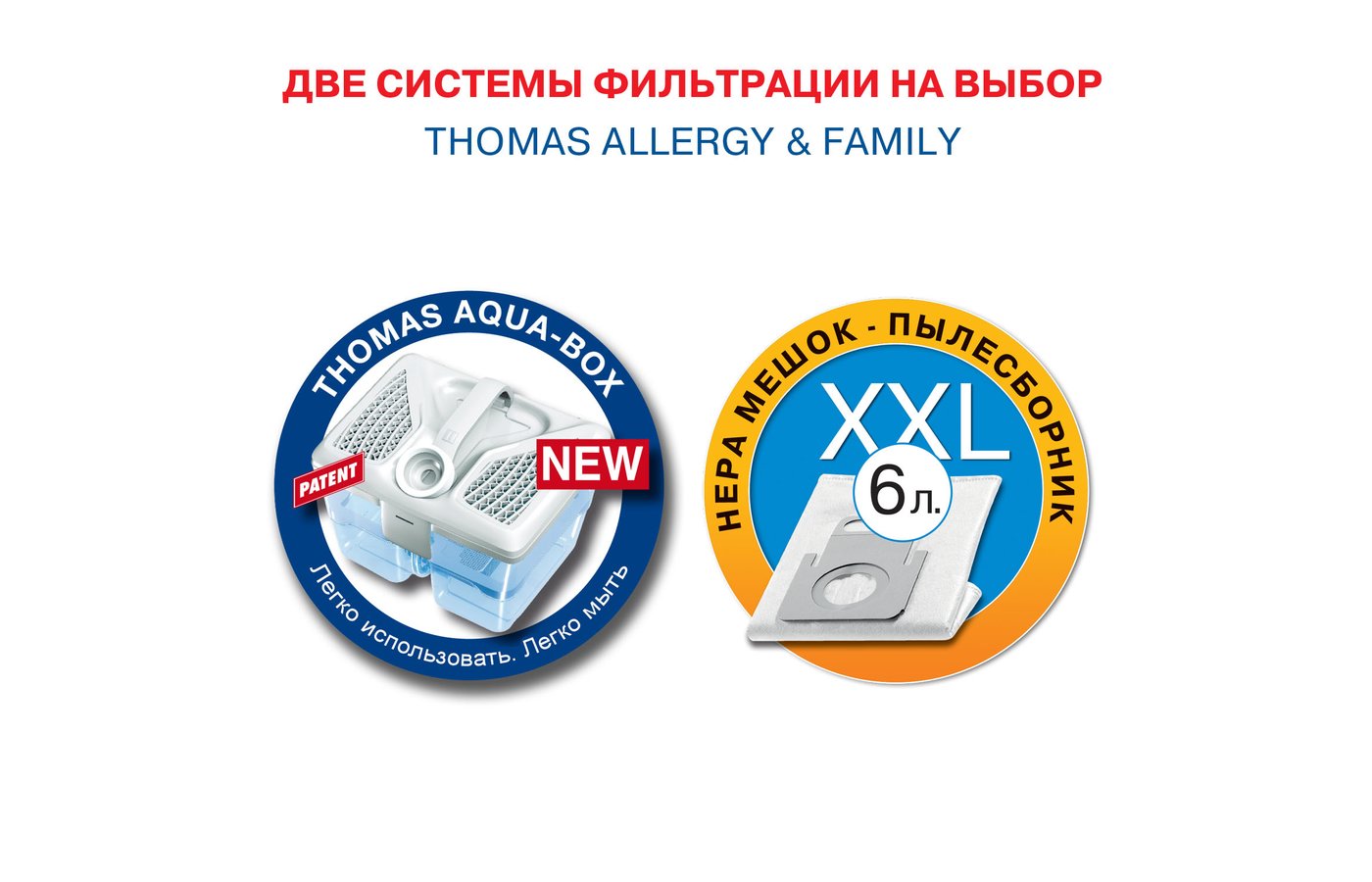 Пылесос Thomas 788585 Allergy & Family. Thomas Allergy & Family цены. Thomas Allergy Family полная комплектация.