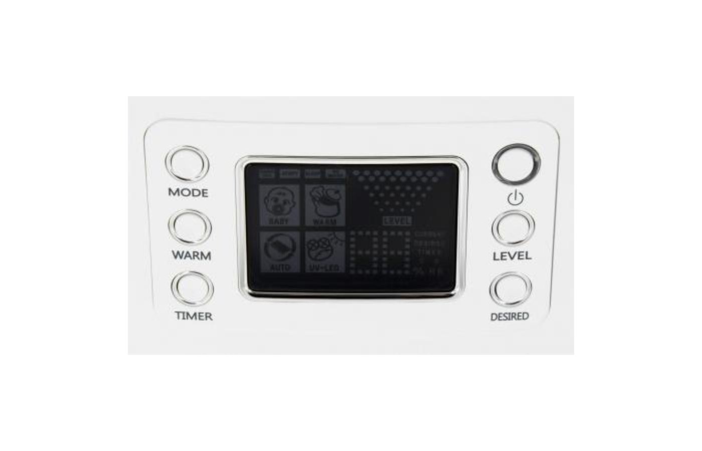 Electrolux ehu 5110d