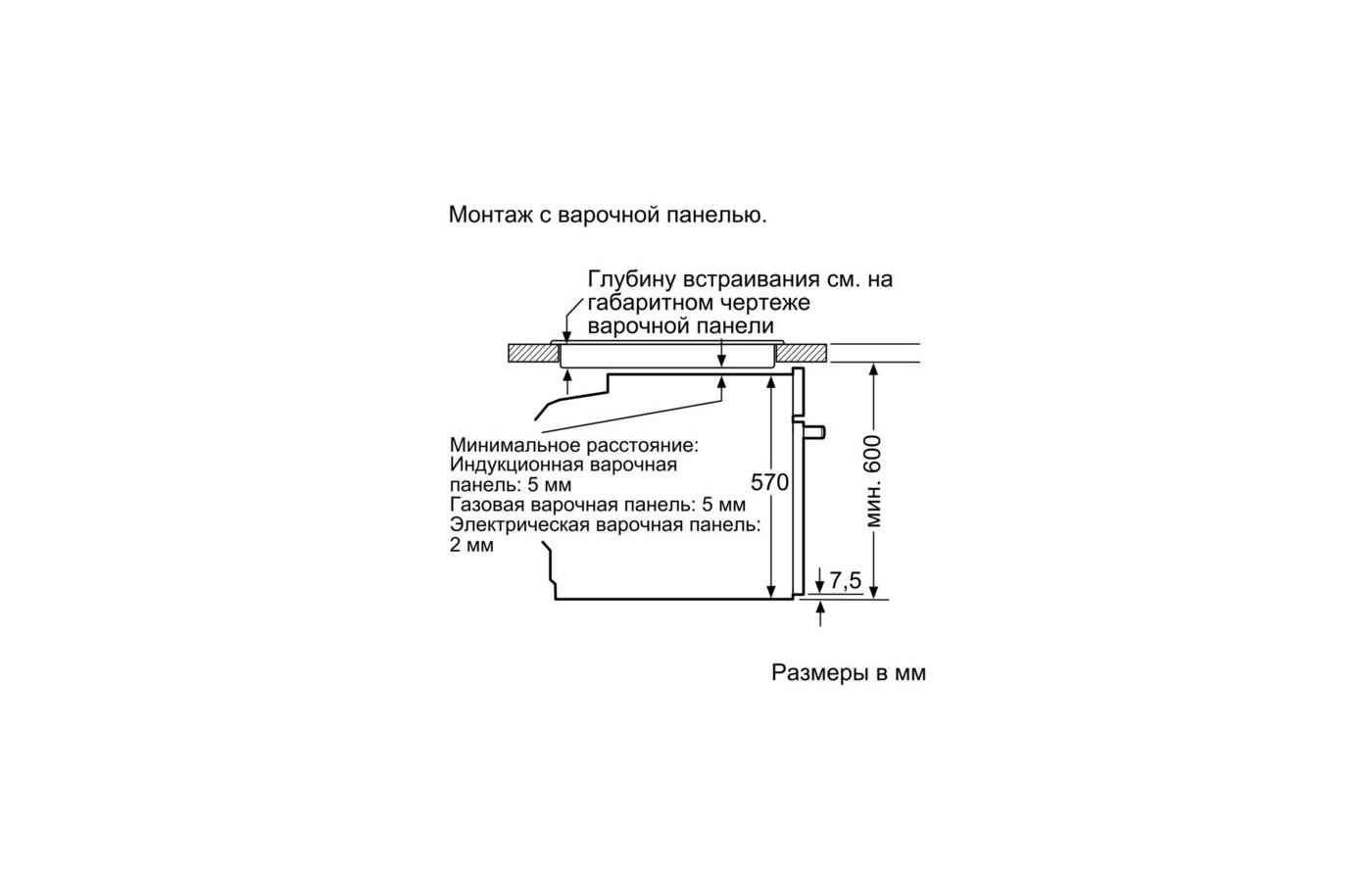 Зазор между духовым шкафом и стеной