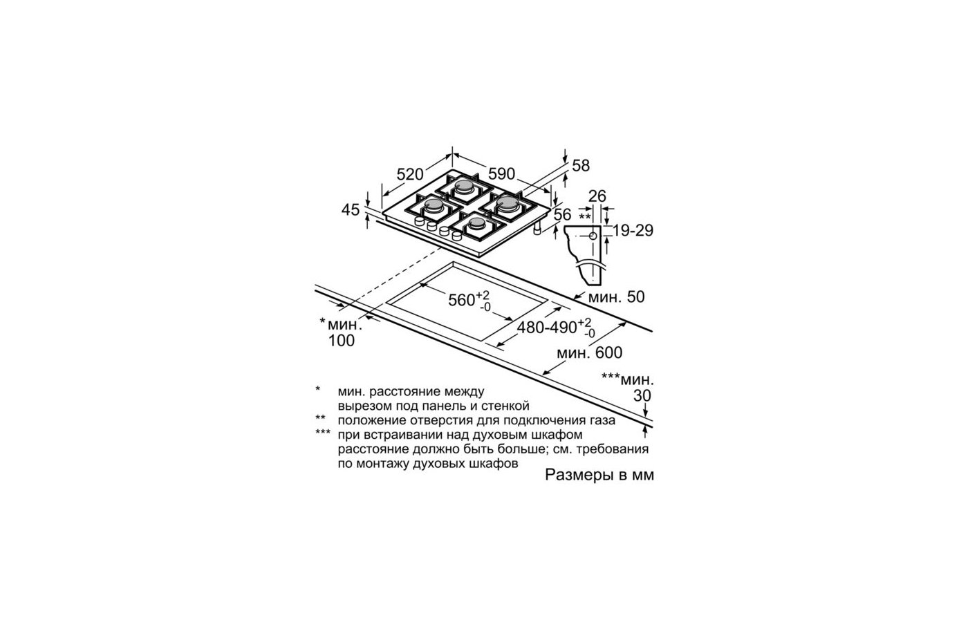 Требования к установке газовой варочной панели в квартире на кухне