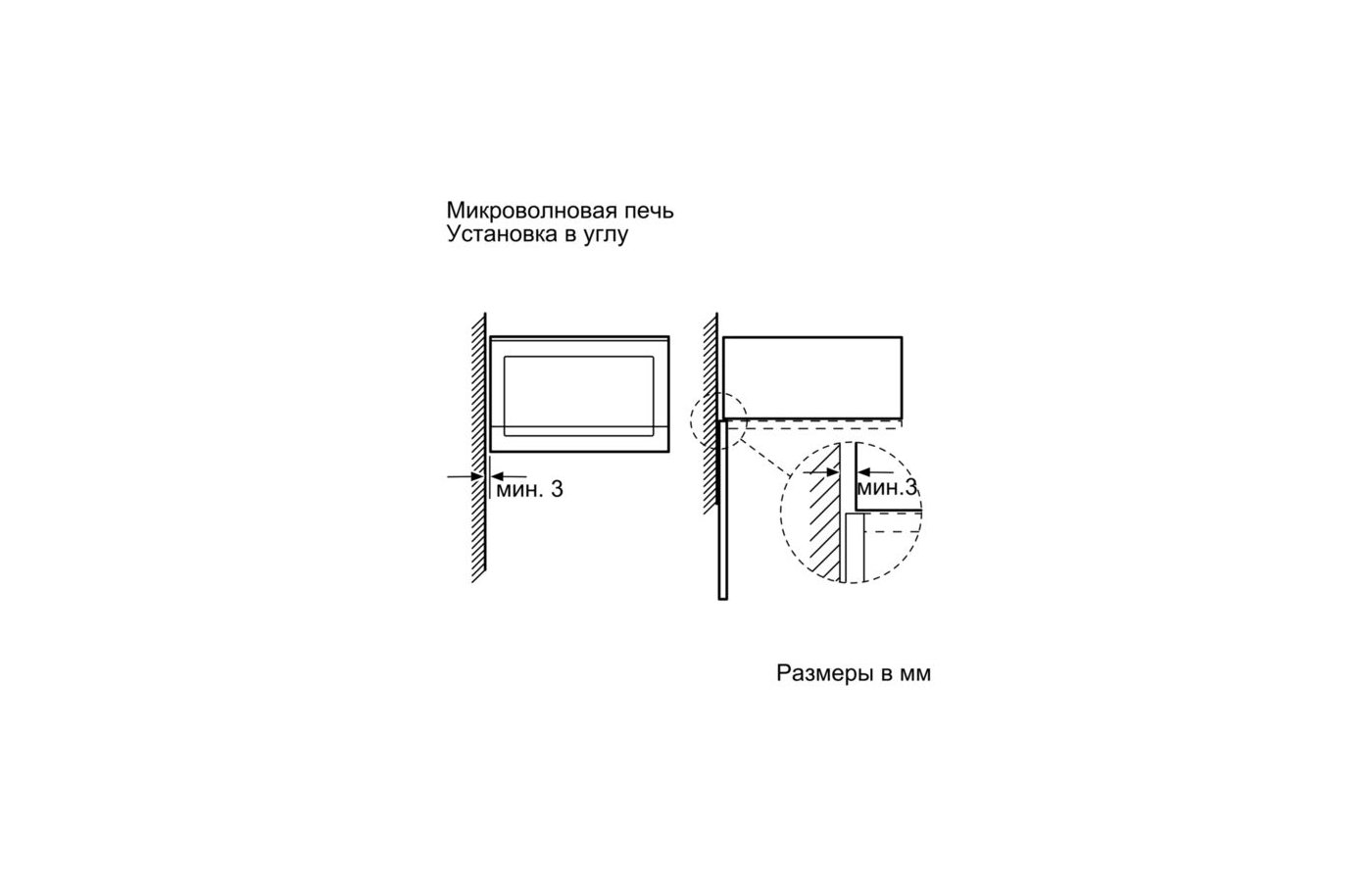 Встраиваемая микроволновая печь bosch bfl520ms0 схема встраивания