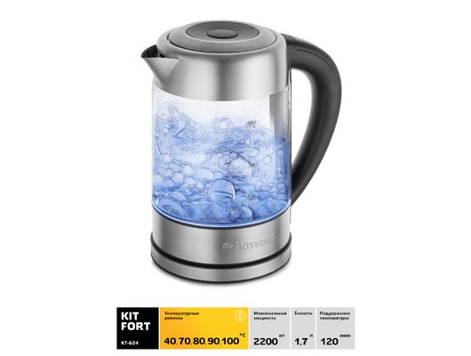 Чайник электрический KITFORT КТ-624