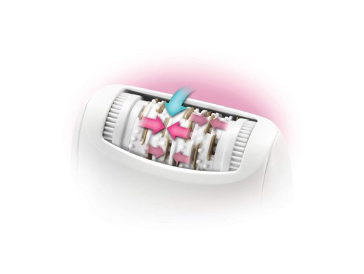 Эпилятор REMINGTON EP7300