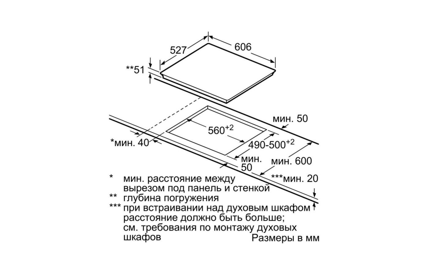 Варочная панель схема встраивания. Bosch pxy675dc1e. Et 651 BN 17 подключение варочной панели. Bosch pxx821d66e. Размер стандартных варочных индукционных панелей бош.