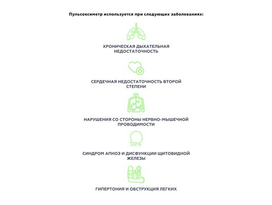 Оксиметр Smarterra O2 черный /OXO2BL/