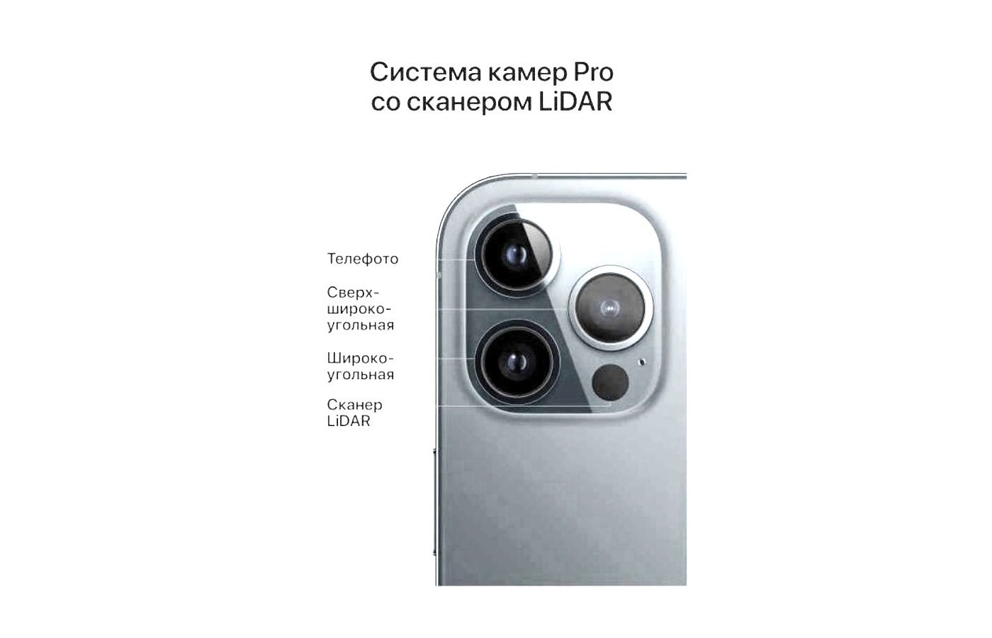 Смартфон Apple iphone 12 Pro Max 128gb Gold