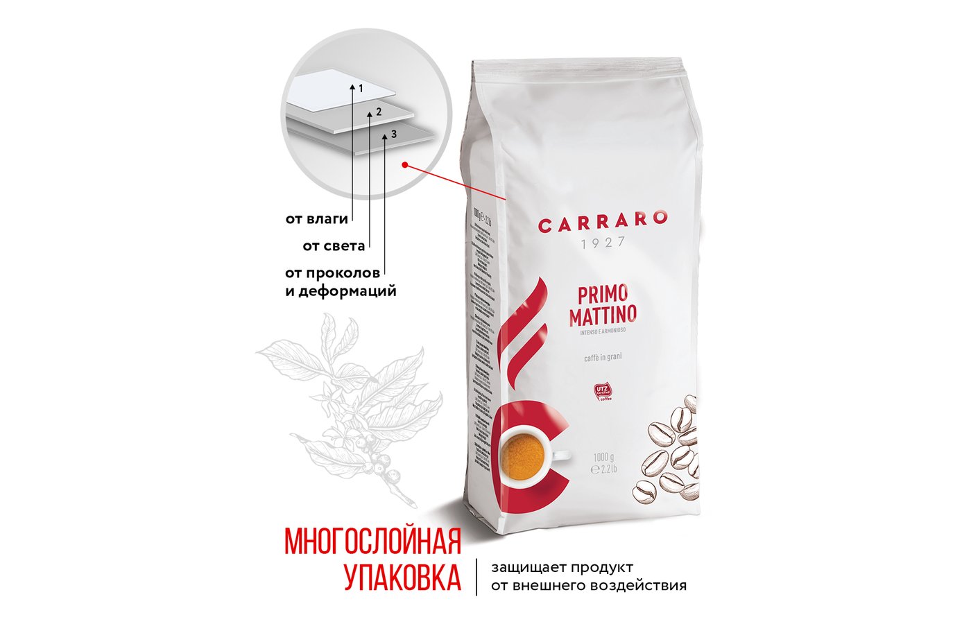 Кофе carraro primo mattino. Carraro primo mattino зерновой. Carraro Nespresso primo mattino капсулы. Carraro Gran crema капсулы.