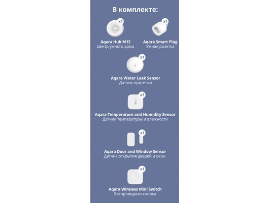Комплект AQARA SHK61 Комплект безопасность и защита