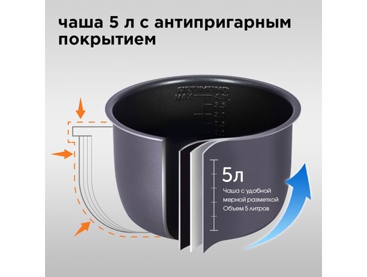 Мультиварка-скороварка REDMOND RMC-PM381