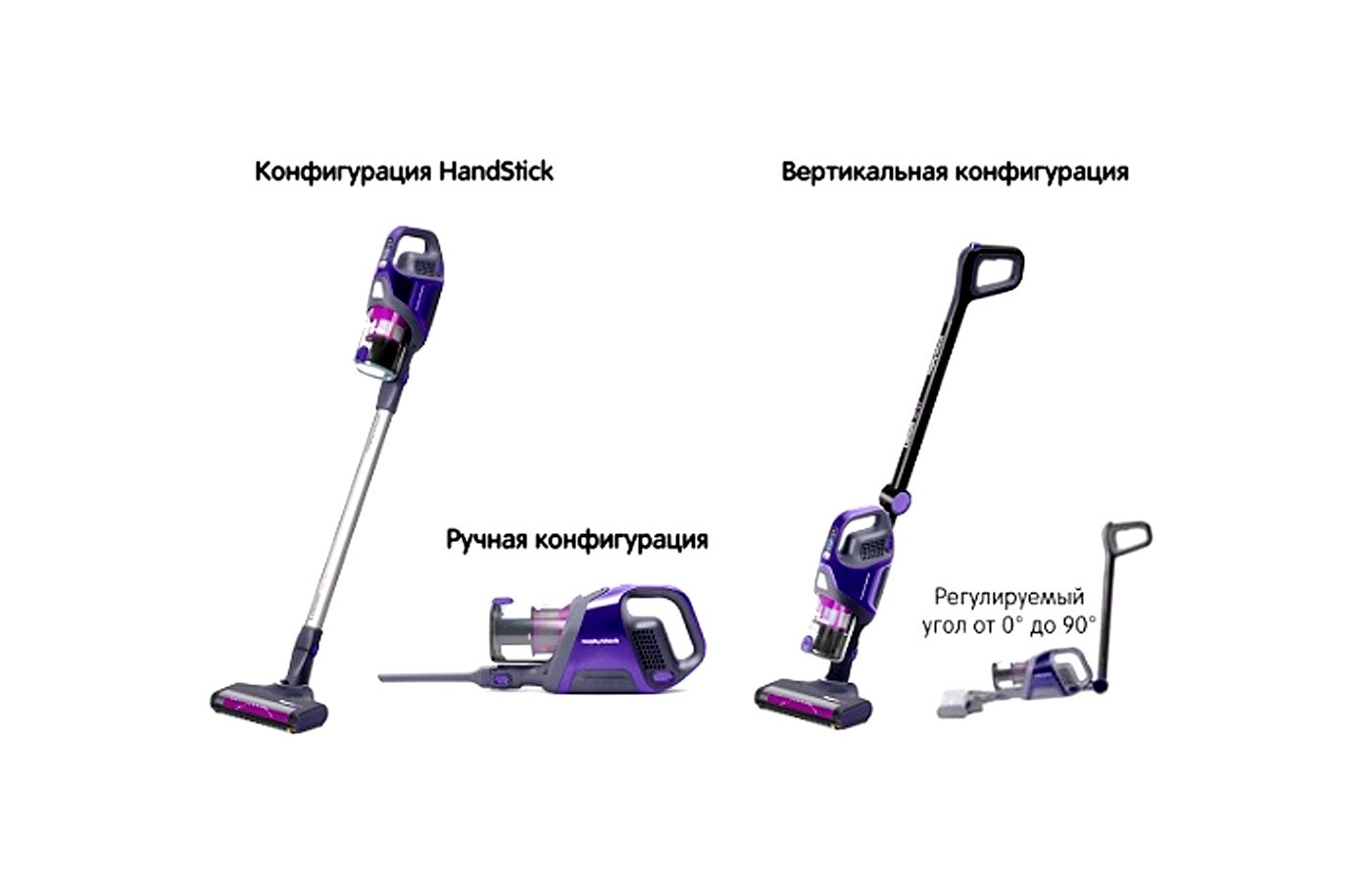 Как разобрать пылесос morphy richards