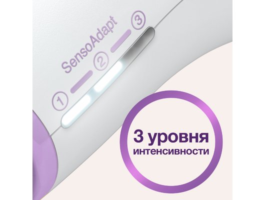 Фотоэпилятор Braun Silk Expert Pro 3 PL3111
