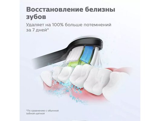Насадки для эл. зубных щеток PHILIPS HX6064/11